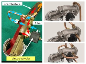 gruppo a contatto raffreddamenti